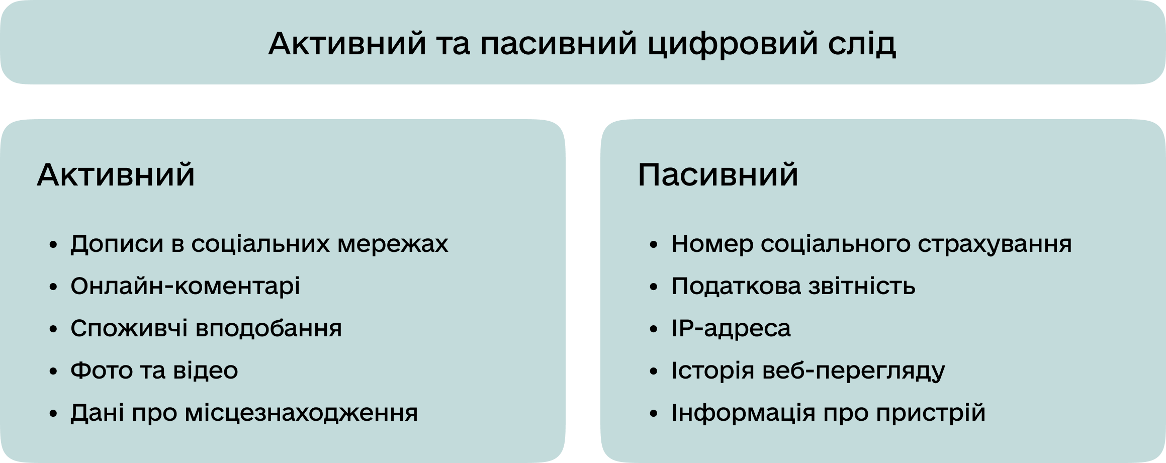 task-image